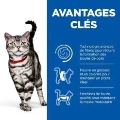 Hill's Science Plan Chat Hairball Adult -Hill’s Soldes Magasin 1645632706162 full