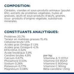 Hill's Prescription Diet Chien Derm Defense Poulet -Hill’s Soldes Magasin 1646393234788 full 2