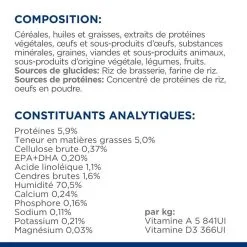 Hill's Prescription Diet Chien Derm Complete Boîte 15 Hill's Prescription Diet Chien Derm Complete Boîte -Hill’s Soldes Magasin 1646399222063 full
