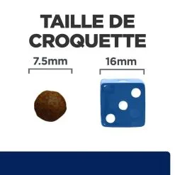 Hill's Prescription Diet Chien Z/d Food Sensitivities Mini -Hill’s Soldes Magasin 1646407744365 full