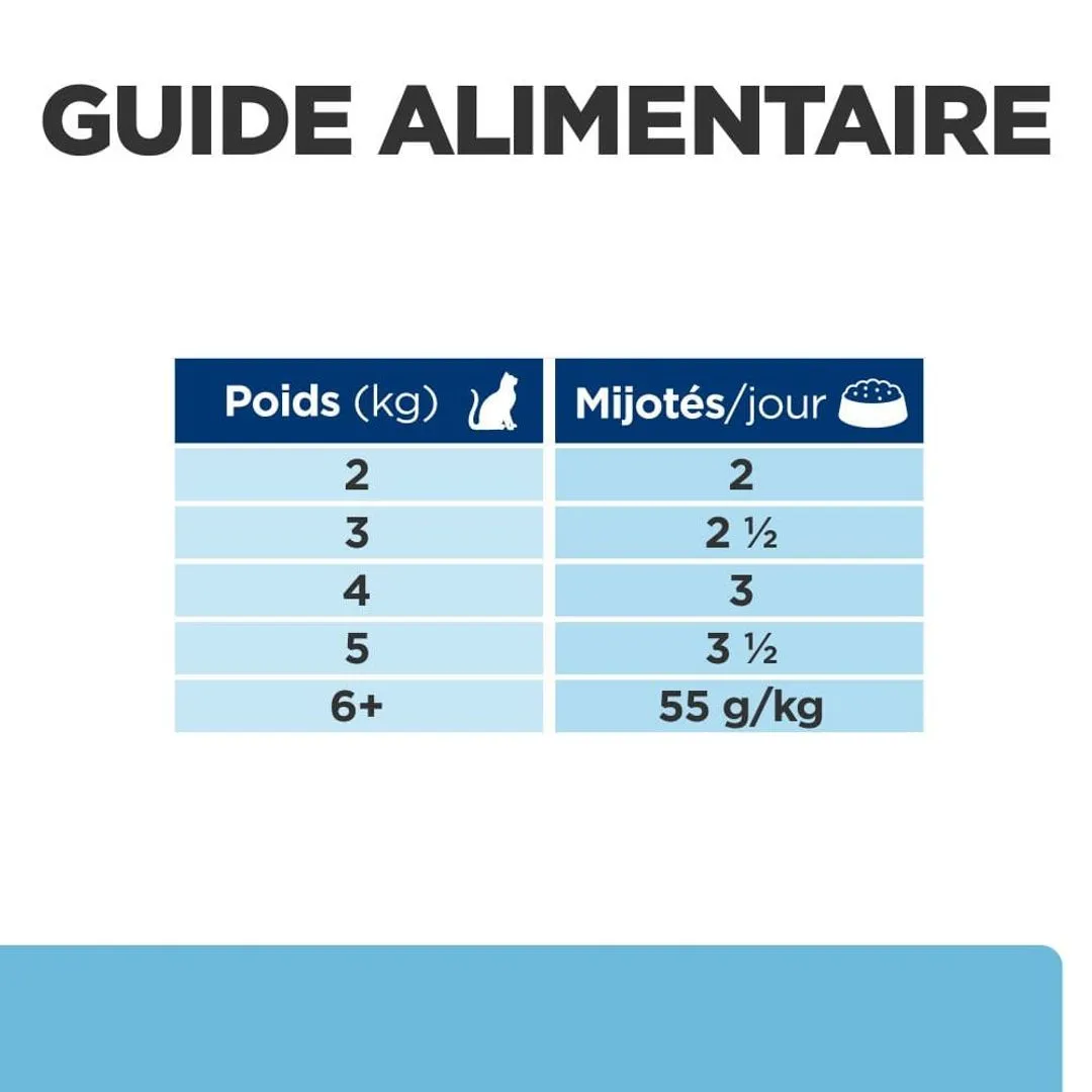 Hill's Prescription Diet Chat K/d Kidney Early Stage Sachet Poulet 7 Hill's Prescription Diet Chat K/d Kidney Early Stage Sachet Poulet – Image 7