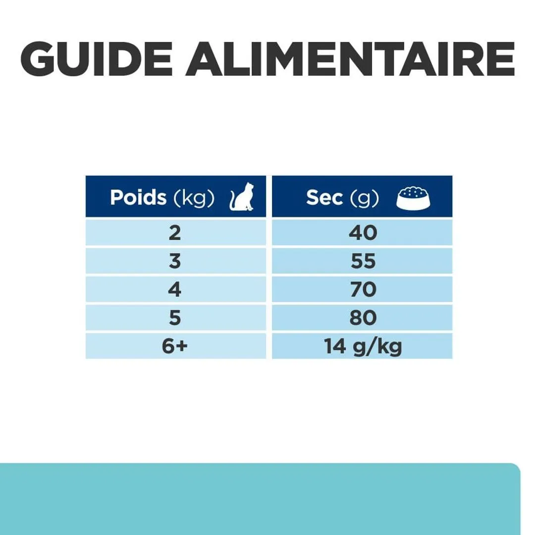 Hill's Prescription Diet Chat T/d Dental Poulet 6 Hill's Prescription Diet Chat T/d Dental Poulet – Image 6