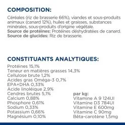 Hill's Prescription Diet Chien D/d Food Sensitivities Canard -Hill’s Soldes Magasin 1648636068637 full 1