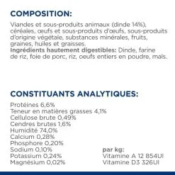 Hill's Prescription Diet Chien I/d Digestive Boîte Adult & Puppy Dinde -Hill’s Soldes Magasin 1648636940239 full 1