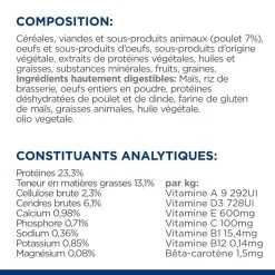 Hill's Prescription Diet Chien I/d Digestive Adult & Puppy Poulet -Hill’s Soldes Magasin 1648642845467 full