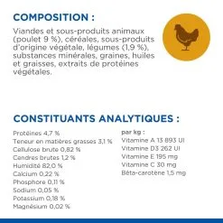 Hill's Hill’s Science Plan Chien Adulte Small & Mini Healthy Cuisine Mijoté Poulet & Bœuf 13 Hill's Hill’s Science Plan Chien Adulte Small & Mini Healthy Cuisine Mijoté Poulet & Bœuf -Hill’s Soldes Magasin 1654595953523 full
