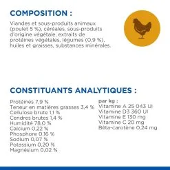Hill's Science Plan Chat Young Adult Sterilised Mijotés Healthy Cuisine Poulet Saumon 15 Hill's Science Plan Chat Young Adult Sterilised Mijotés Healthy Cuisine Poulet Saumon -Hill’s Soldes Magasin 1654605245791 full