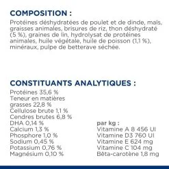 Hill's Science Plan Chat Kitten Thon -Hill’s Soldes Magasin 1684308725907 full