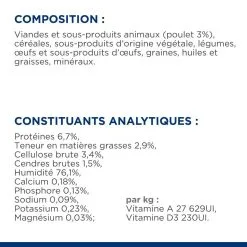 Hill's Prescription Diet Chien Metabolic Boîte Poulet -Hill’s Soldes Magasin 1688369108159 full
