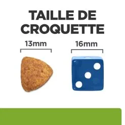 Hill's Prescription Diet Metabolic + Mobility Croquettes Pour Chien Au Poulet 12Kg 11 Hill's Prescription Diet Metabolic + Mobility Croquettes Pour Chien Au Poulet 12Kg -Hill’s Soldes Magasin 52742000633 4 FR 2