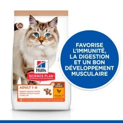 Hill's Science Plan No Grain Croquettes Sans Cereales Pour Chat Adulte Au Poulet - 1.5kg -Hill’s Soldes Magasin 52742036984 2 science plan chat adult no grain croquettes poulet copie