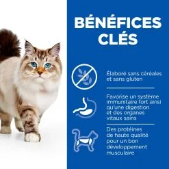 Hill's Science Plan No Grain Croquettes Sans Cereales Pour Chat Adulte Au Poulet - 1.5kg -Hill’s Soldes Magasin 52742036984 4 science plan chat adult no grain croquettes poulet