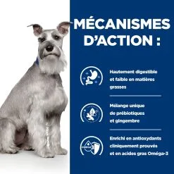 Hill's Prescription Diet I/d Low Fat Digestive Croquettes Pour Chien Au Poulet 4 Kg -Hill’s Soldes Magasin 52742040554 2 FR 1