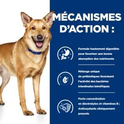 Hill's Prescription Diet I/D Digestive Croquettes Pour Chien Et Chiot Au Poulet 1,5 Kg -Hill’s Soldes Magasin 52742043166 2 FR 1