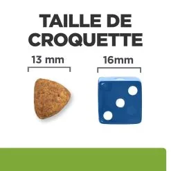 Hill's Prescription Diet Metabolic Croquettes Pour Chien À L'agneau Et Au Riz 1,5kg 11 Hill's Prescription Diet Metabolic Croquettes Pour Chien À L'agneau Et Au Riz 1,5kg -Hill’s Soldes Magasin 52742044538 4 FR 1