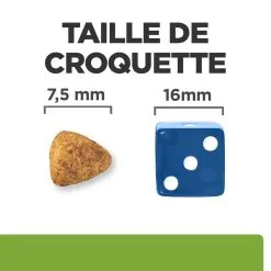 Hill's Prescription Diet J/D Metabolic + Mobility Mini Croquettes Pour Petit Chien Au Poulet - 1Kg -Hill’s Soldes Magasin 52742045269 4 FR 2