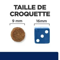 Hill's Prescription Diet Z/D Food Sensitivities Croquettes Pour Chat Au Poulet 1.5kg -Hill’s Soldes Magasin 52742045535 4 FR 2