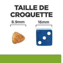Hill's Prescription Diet Metabolic Mini Croquettes Pour Petit Chien Au Poulet 1 Kg 11 Hill's Prescription Diet Metabolic Mini Croquettes Pour Petit Chien Au Poulet 1 Kg -Hill’s Soldes Magasin 52742047188 4 FR