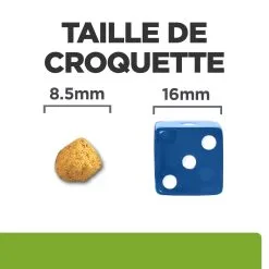 Hill's Prescription Diet Metabolic Croquettes Pour Chat Au Poulet 12kg -Hill’s Soldes Magasin 52742047249 4 FR 2