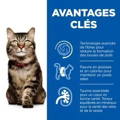 Hill's Hill’s Science Plan Mature Adult Hairball & Indoor Poulet 1,5kg -Hill’s Soldes Magasin 52742761008 3 science plan chat hairball indoor chat g interieur croquettes poulet.jpg