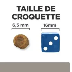 Hill's Prescription Diet L/D Croquettes Pour Chat Au Poulet 1,5 Kg 11 Hill's Prescription Diet L/D Croquettes Pour Chat Au Poulet 1,5 Kg -Hill’s Soldes Magasin 52742869506 4 FR