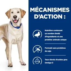 Hill's Prescription Diet D/d Food Sensitivities Croquettes Pour Chien Au Canard & Riz 12 Kg -Hill’s Soldes Magasin 52742917900 2 FR 2