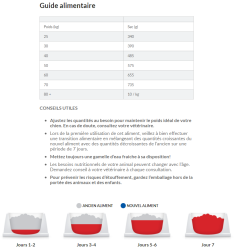 Hill's Science Plan Adult Healthy Mobility Croquettes Pour Grand Chien Au Poulet 14 Kg -Hill’s Soldes Magasin capture d cran 2021 12 31 131104 1
