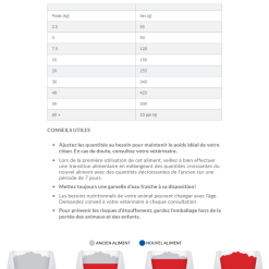 Hill's Hill’s Science Plan Adult Performance Poulet 14kg -Hill’s Soldes Magasin capture d cran 2022 01 03 103301