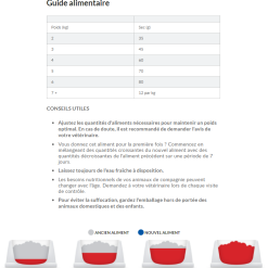 Hill's Science Plan No Grain Croquettes Sans Cereales Pour Chat Adulte Au Poulet - 1.5kg -Hill’s Soldes Magasin capture d cran 2022 01 04 173100