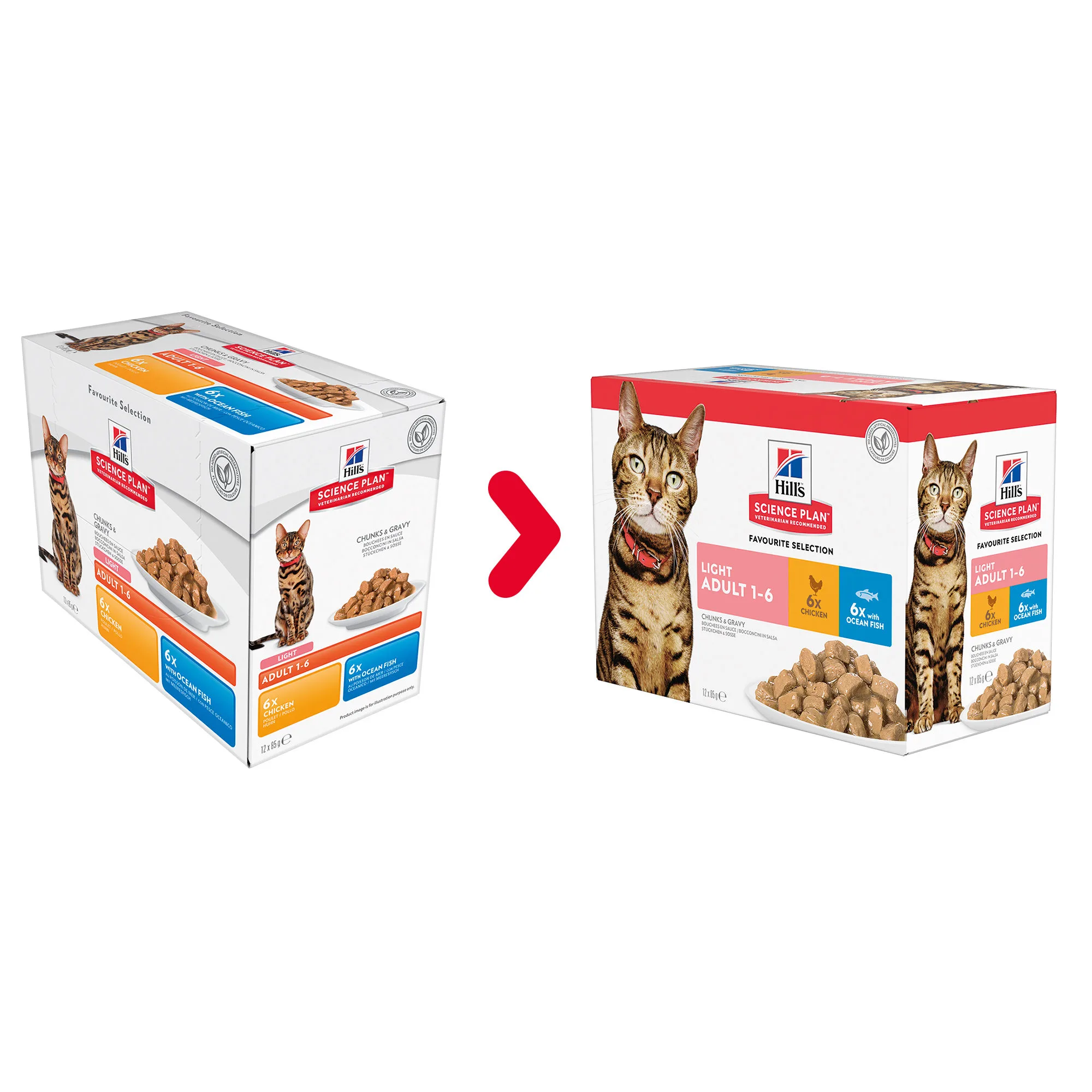 Hill's Science Plan Adult Light - Sachet 3 Hill's Science Plan Adult Light - Sachet – Image 3